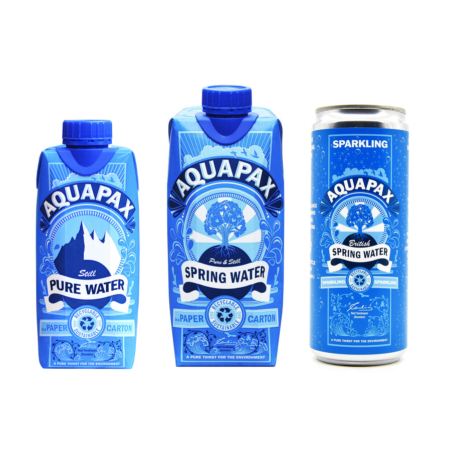 Aquapax Water Sample Box